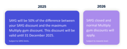 Screenshot 2025-02-07 at 15.16.31.png